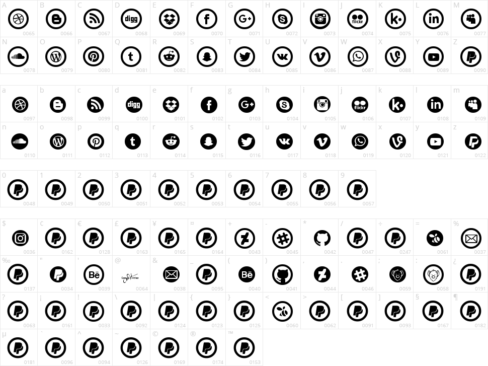 Social Circles Character Map