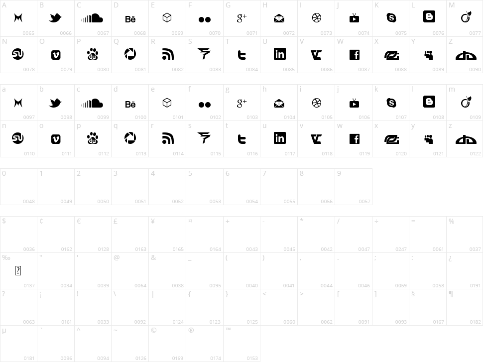 Social Icon by Brianqc Character Map