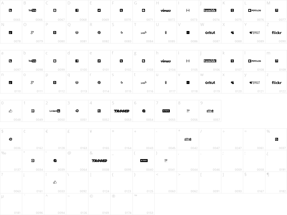 Social Logos TFB Character Map