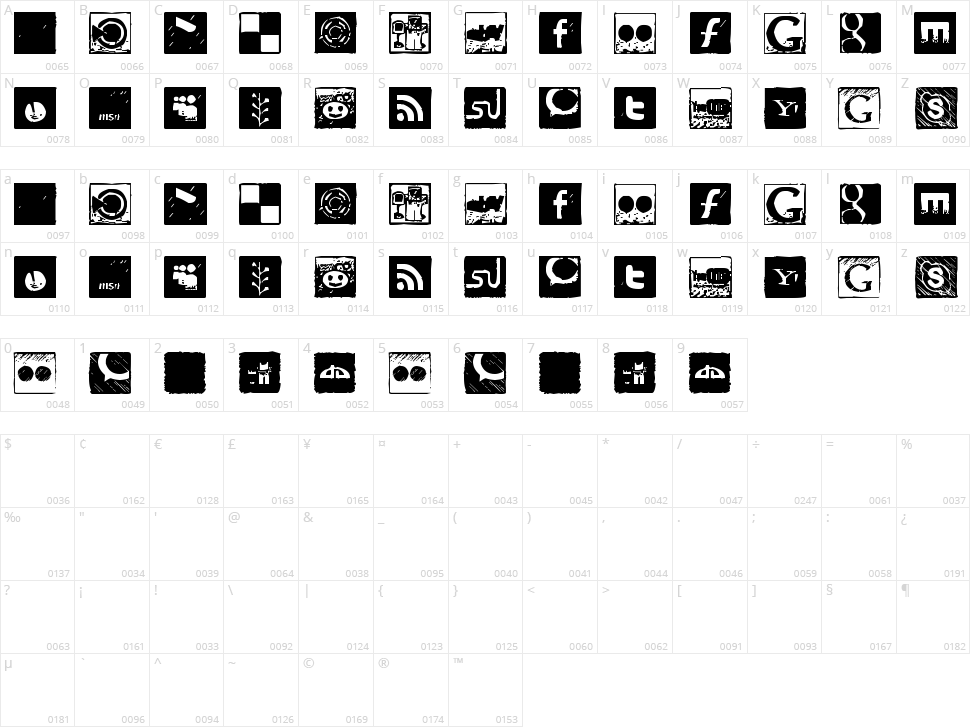 Social Manual Character Map