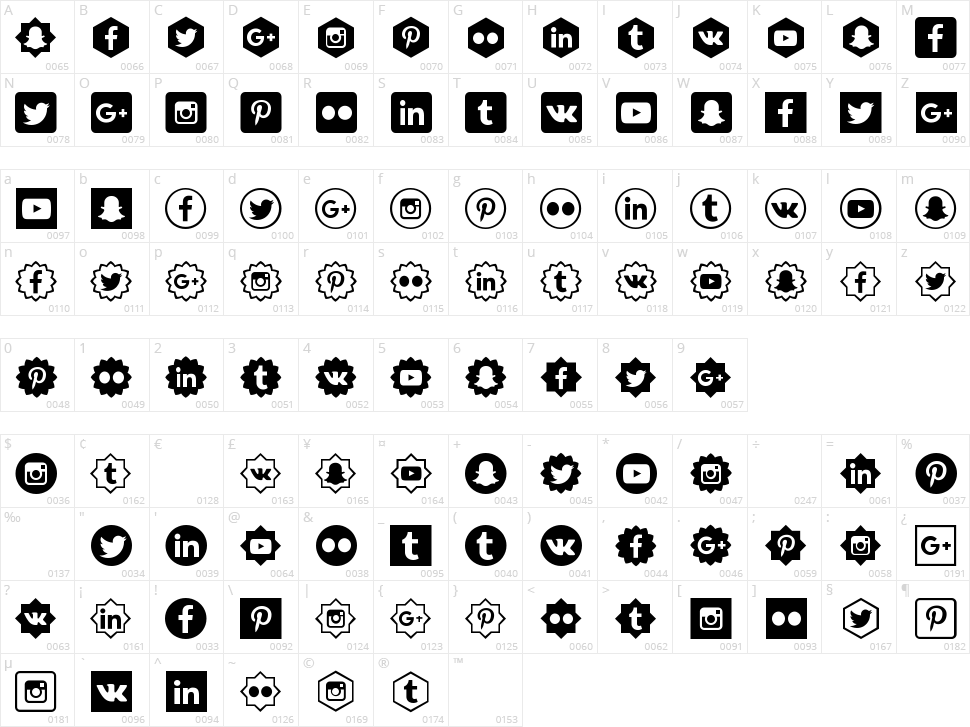 Social Shapes Character Map