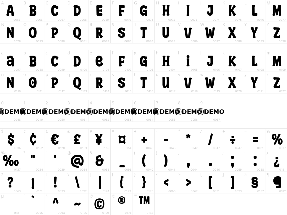 Society Members Character Map