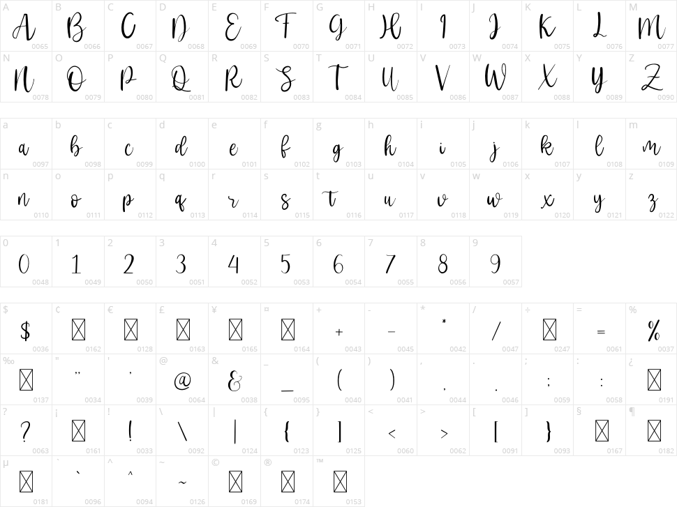 Society System Character Map