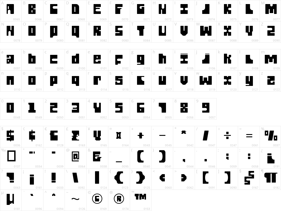 Socilo Character Map