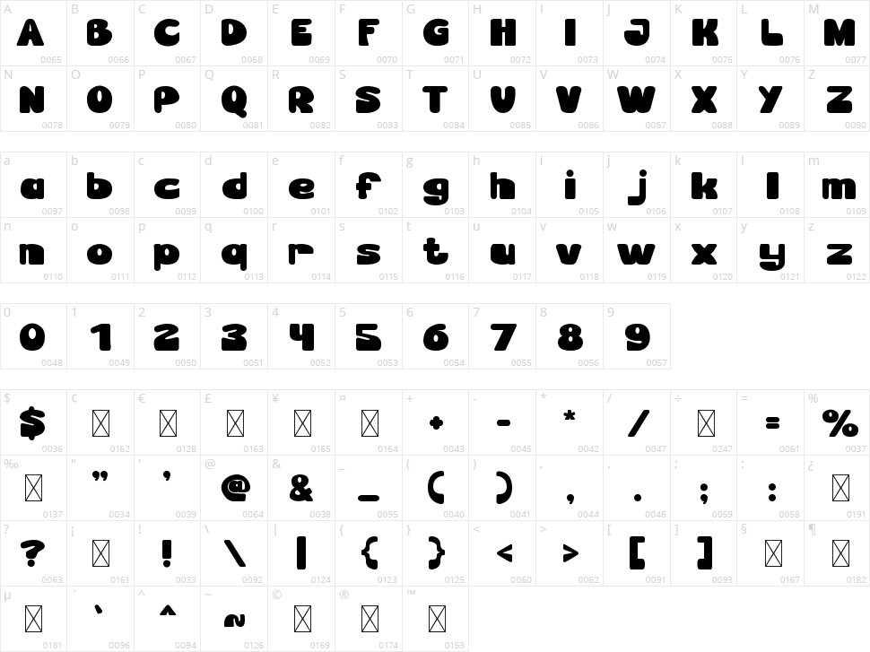 Socmed Badge Character Map