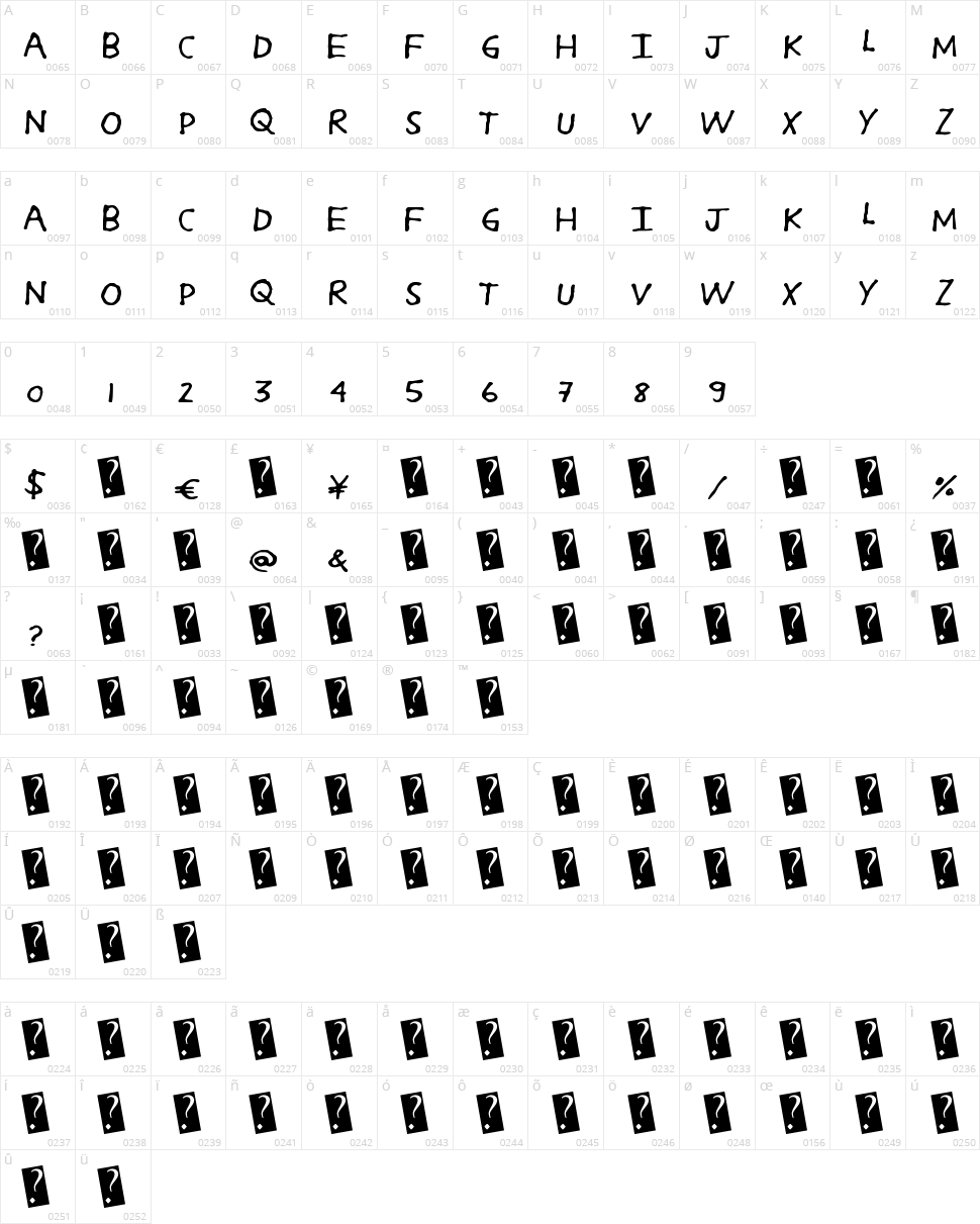 Soda Crack Character Map