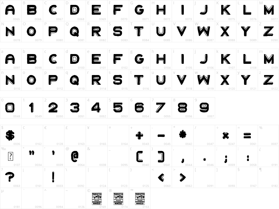 Sodomitas Club Character Map
