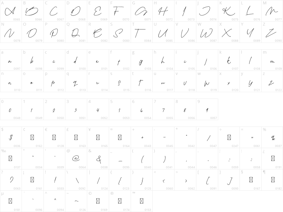 Soffika Character Map
