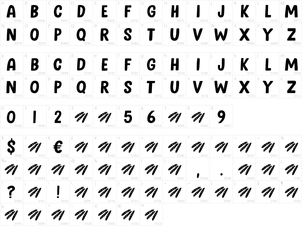 Soft Biscotti Character Map