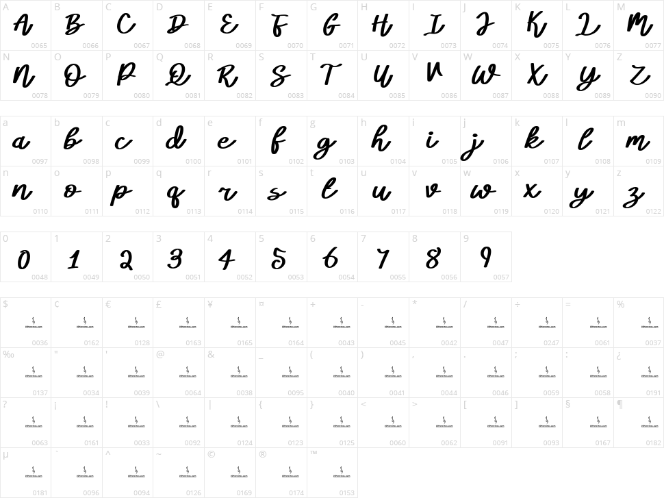 Soft People Character Map