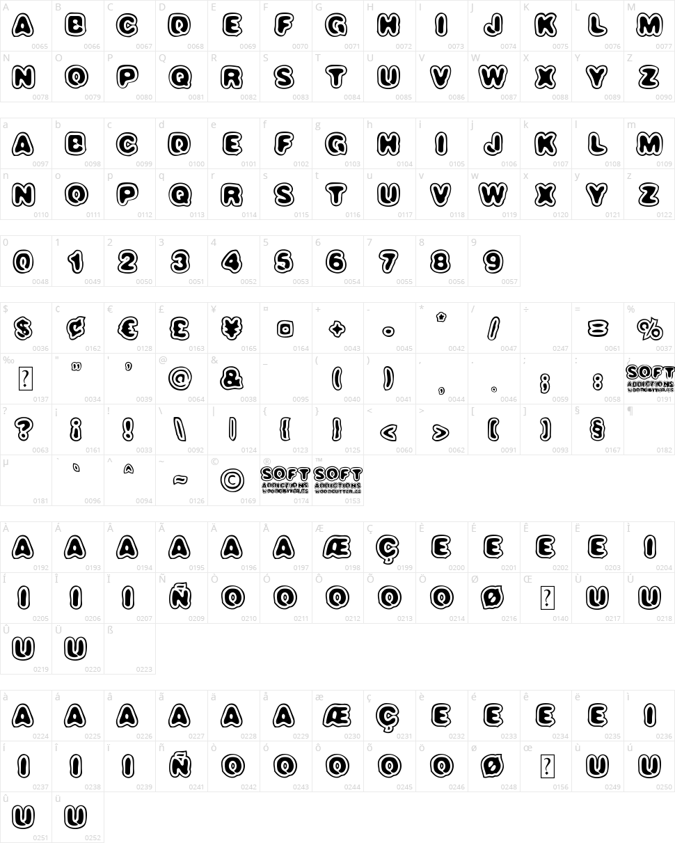 Soft Addictions Character Map