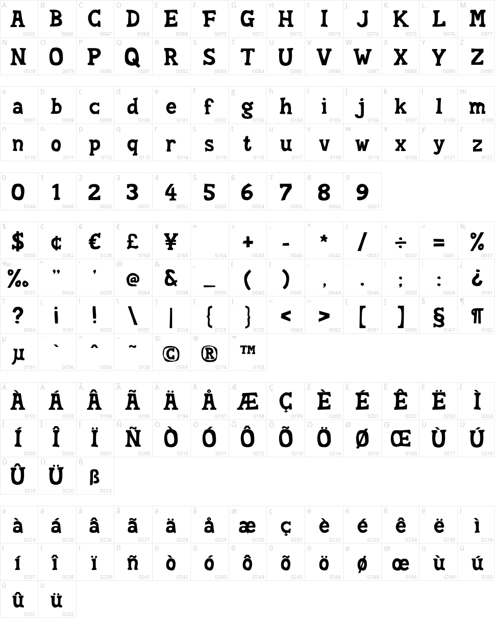 Soft Compound Character Map