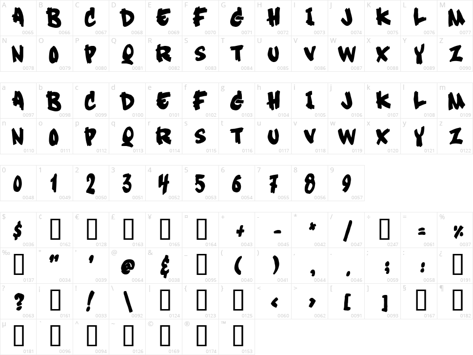 Soft Sugar Character Map