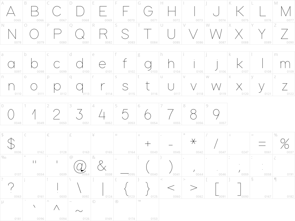 Soft Line Character Map
