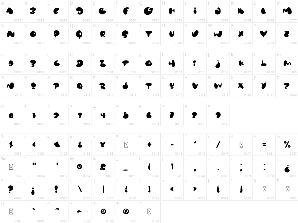 Soga Migos Character Map