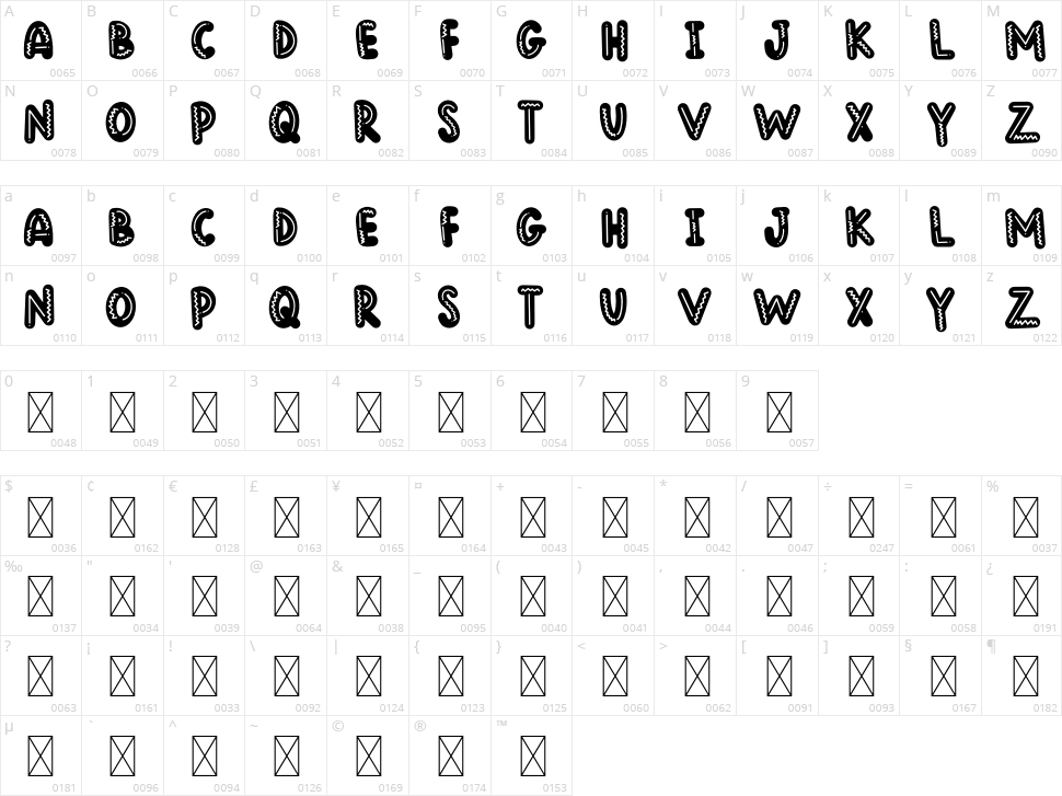 Sokola Bambo Character Map
