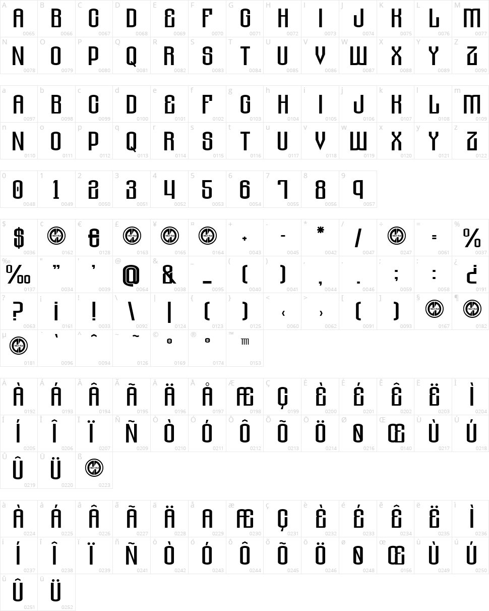 Solace for Sadist Character Map