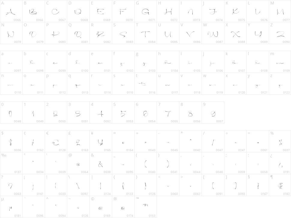 Solami Signature Character Map