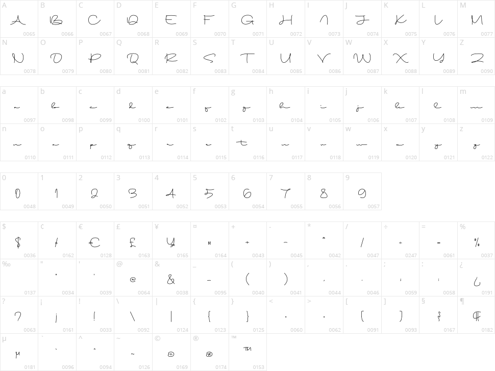 Solami Character Map