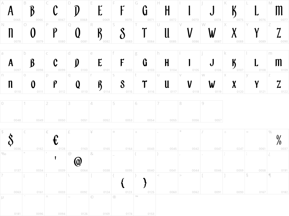 Solander Character Map
