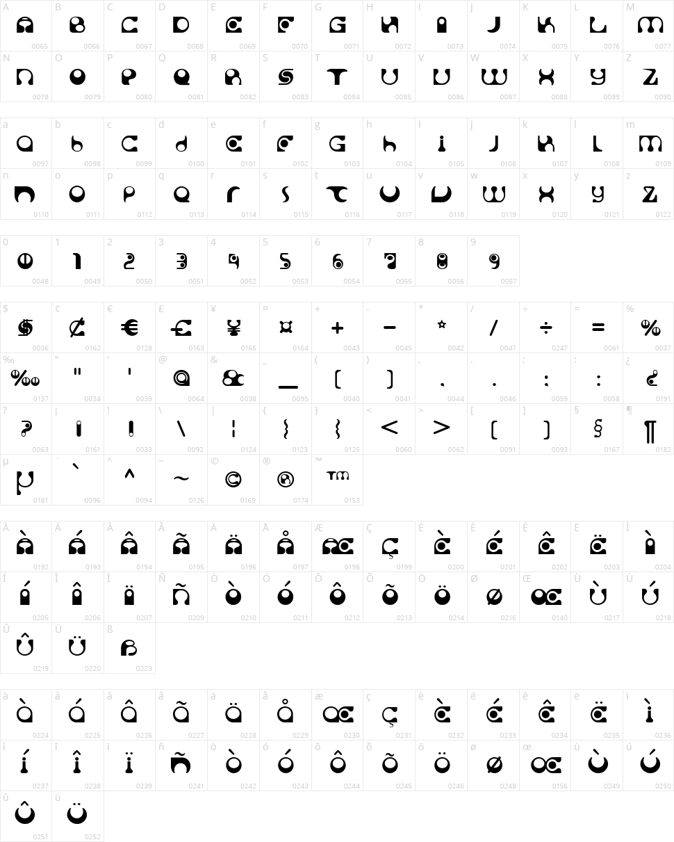 Solange Character Map