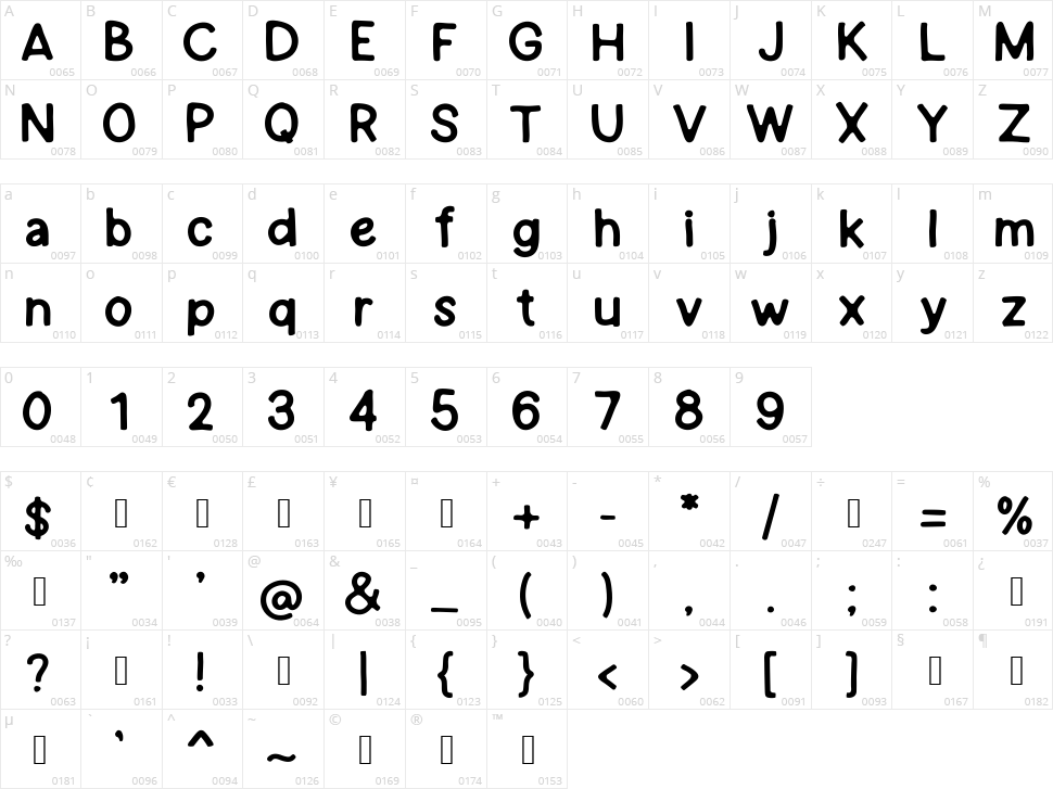 Solariz Character Map