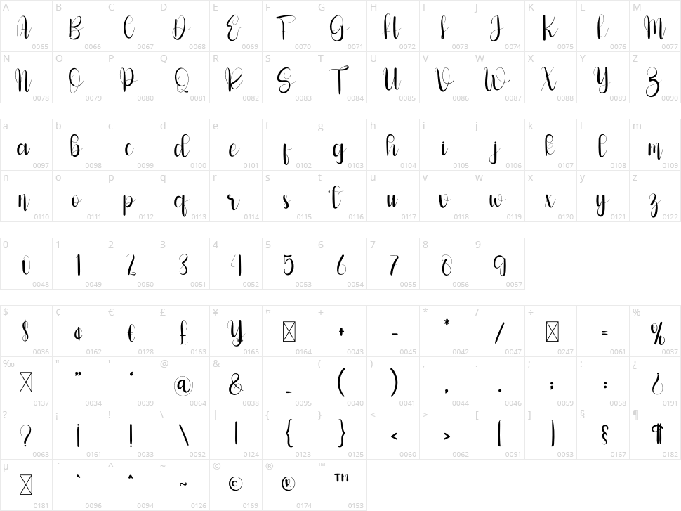 Solaytia Character Map