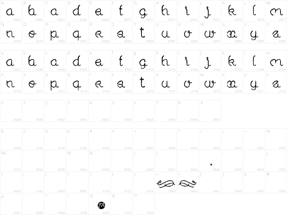 Sold out Character Map