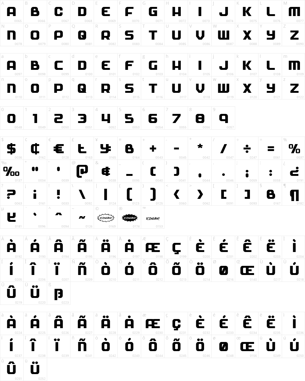 Soldier Character Map