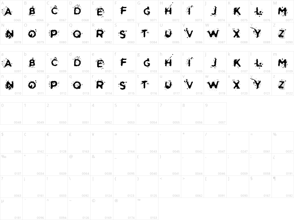 Soldier of the Dark Character Map