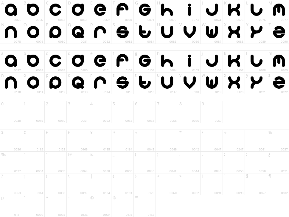 Solgas Character Map