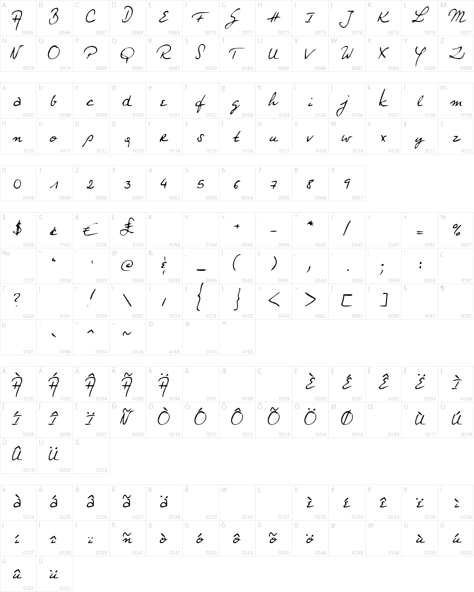 Soli Deo Gloria Character Map
