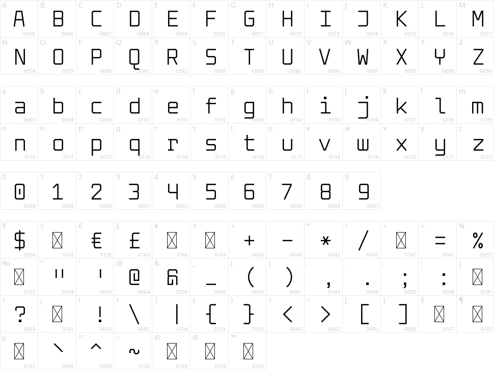 Solid Mono Character Map
