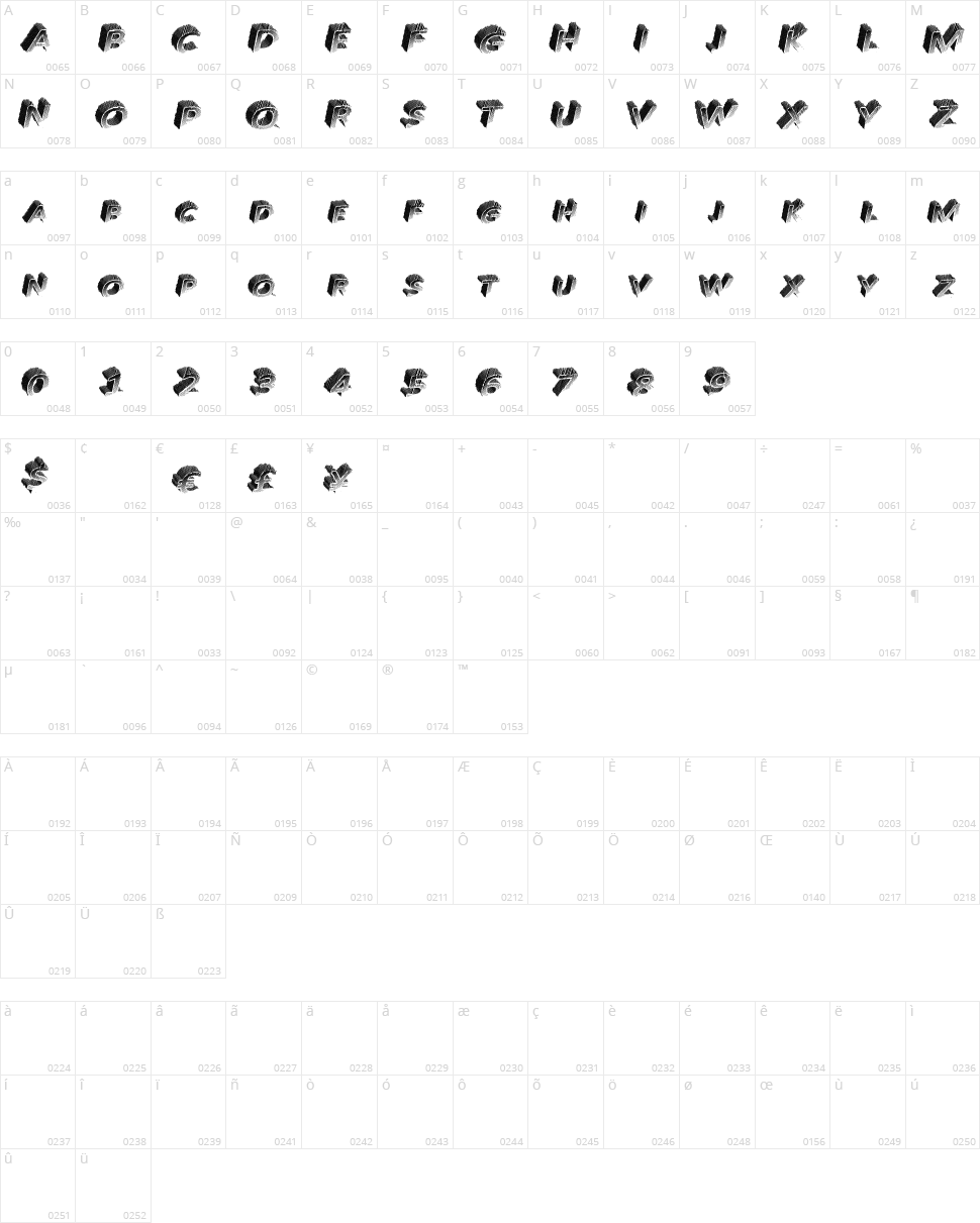 Solid Brand Character Map