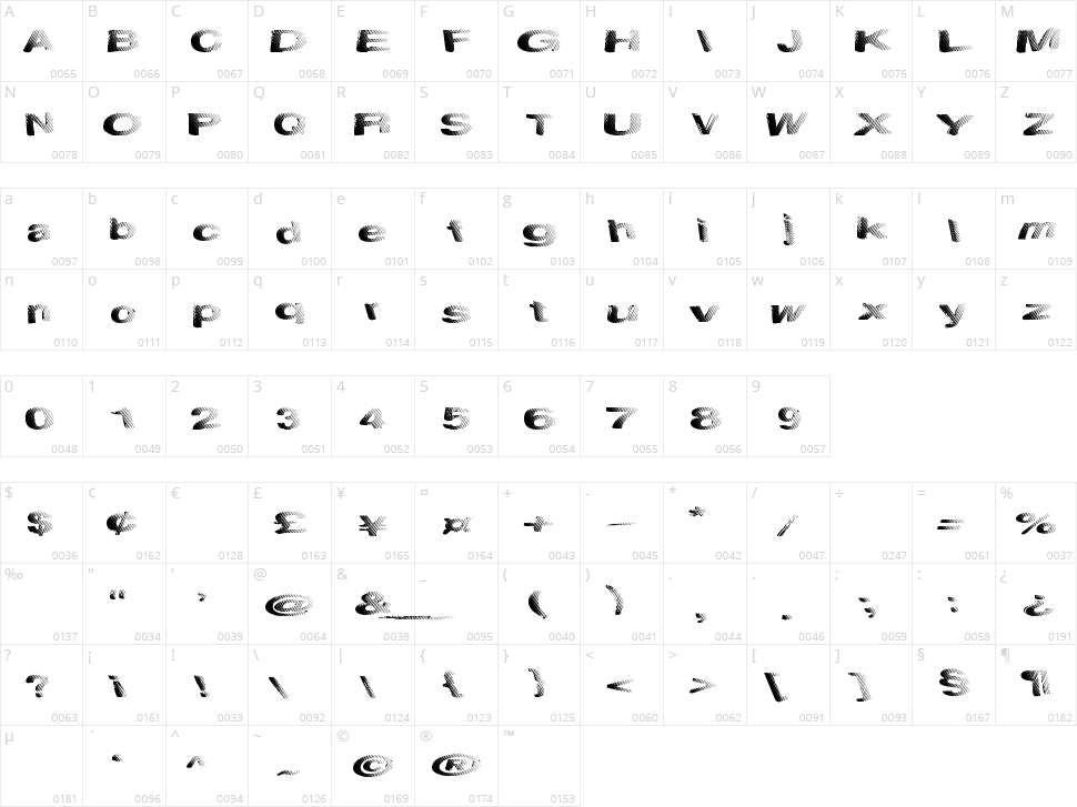 Solid Waste Character Map