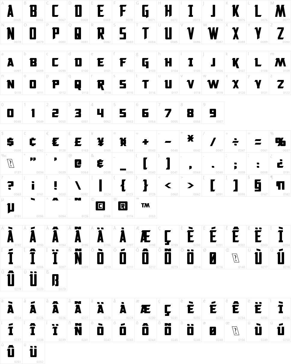 Solitarium Character Map