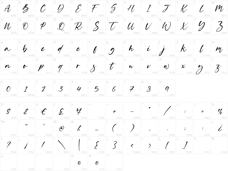 Solitude Character Map