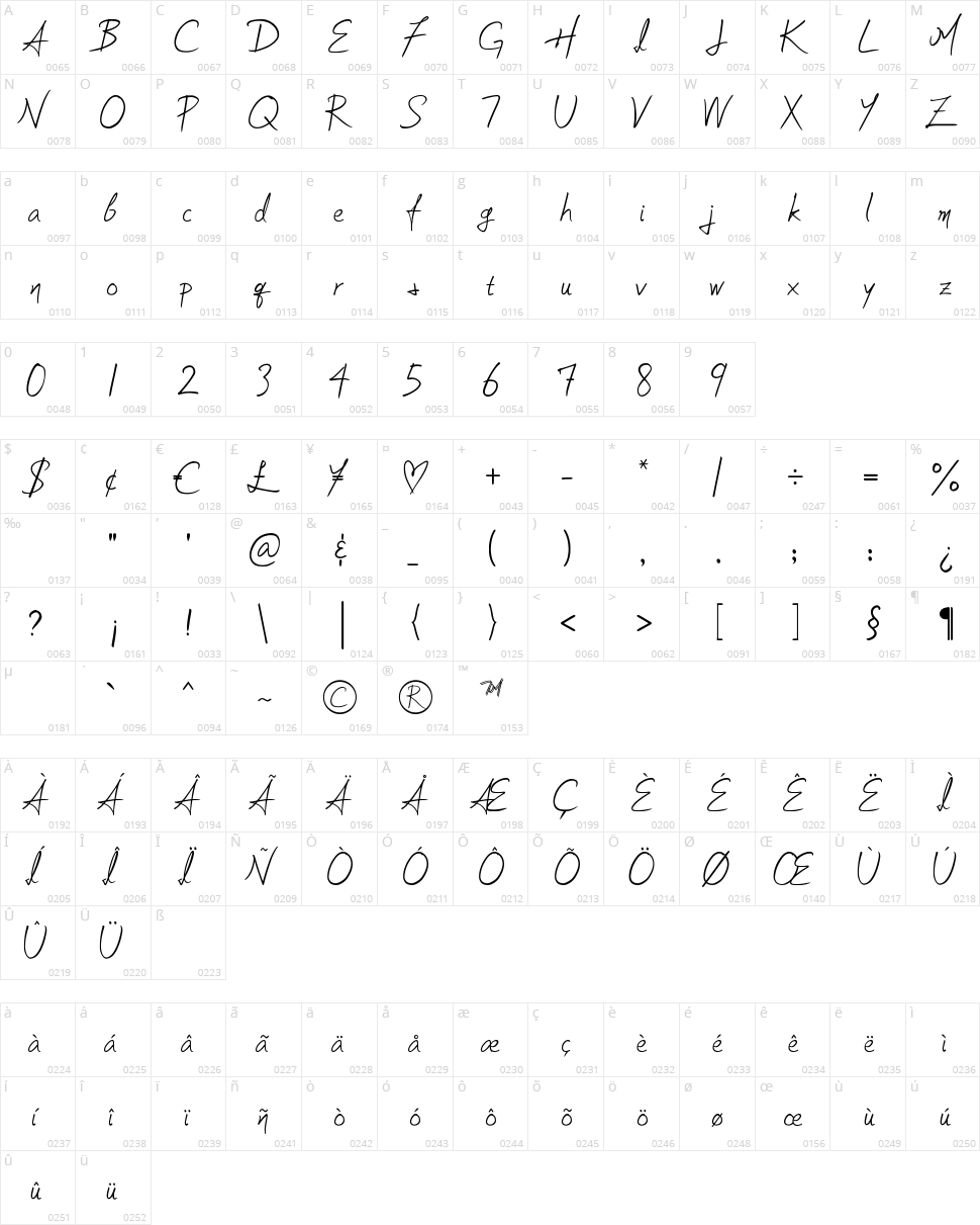 Soljik Dambaek Character Map