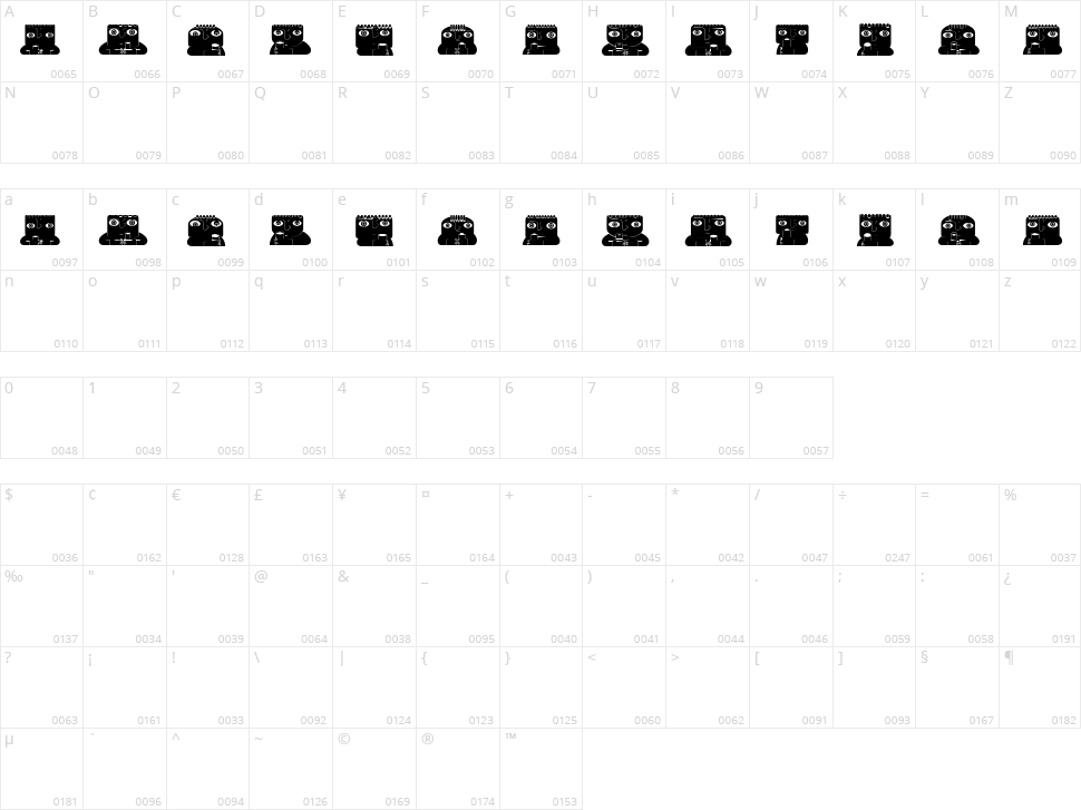 Solo Drinker Character Map