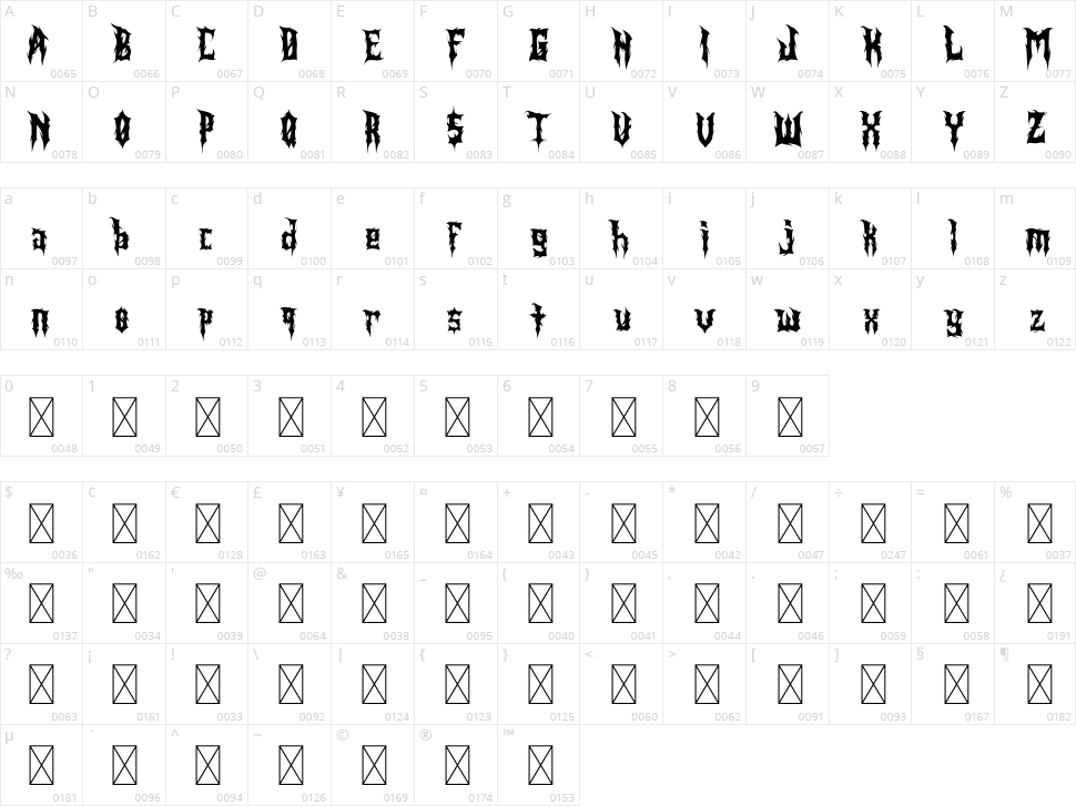 Solo Level Character Map