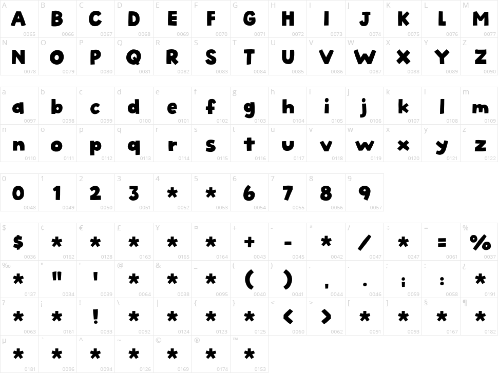 Solskin Character Map