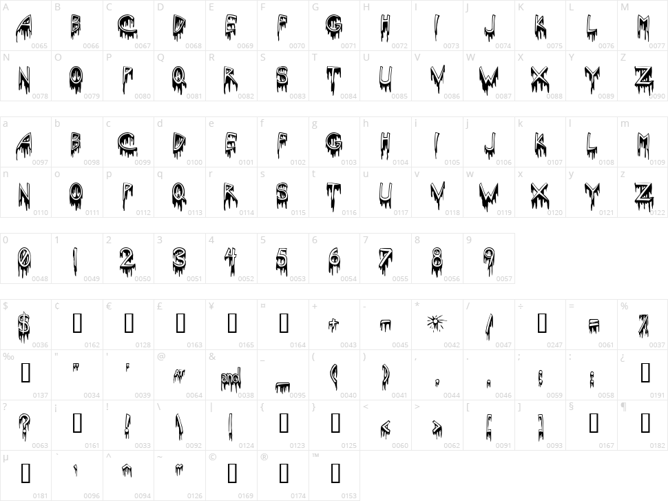 Solstice Of Suffering Character Map