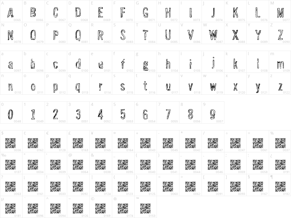 Solution Five Character Map