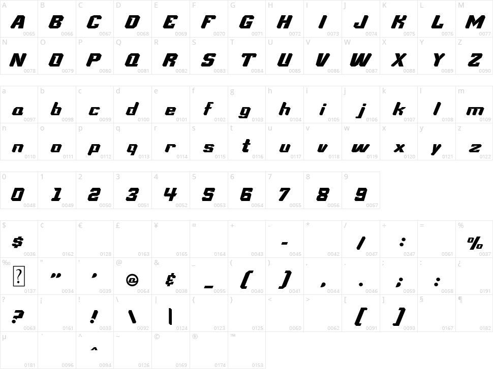 Solvast Character Map