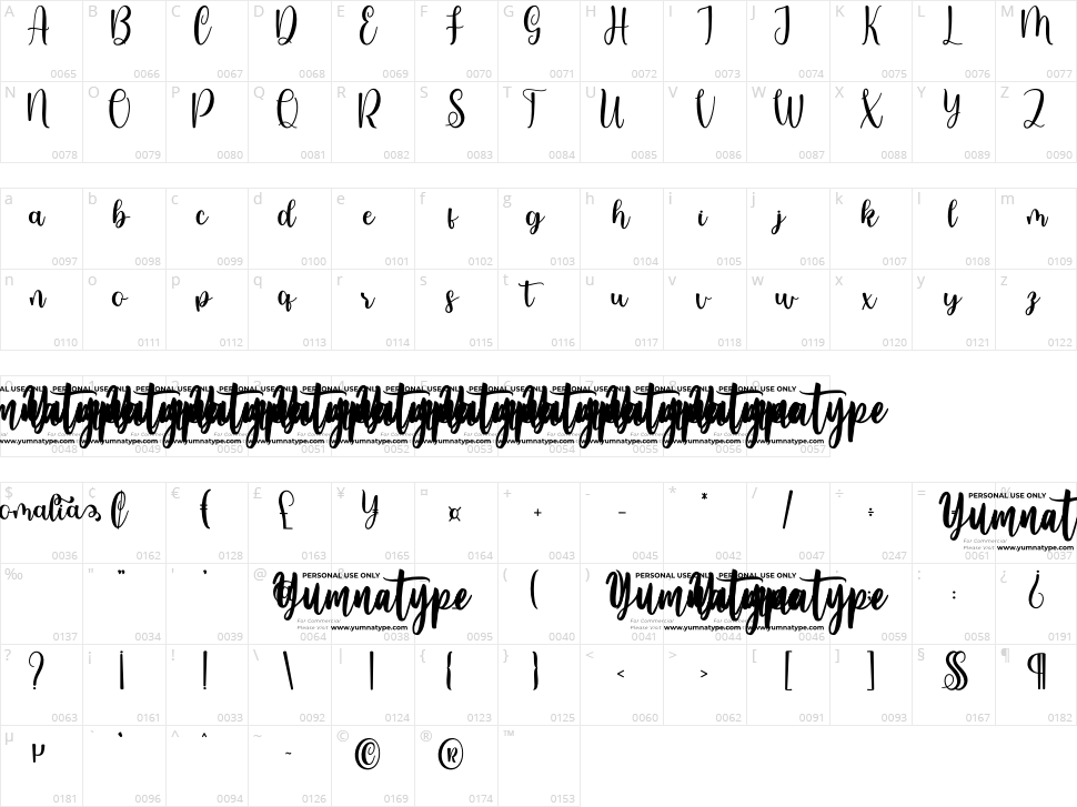 Somalia Character Map