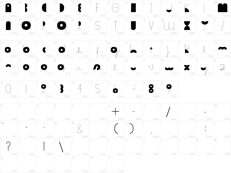 Somalove Character Map