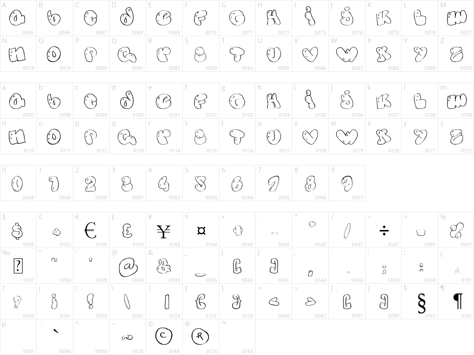Some bubbles Character Map