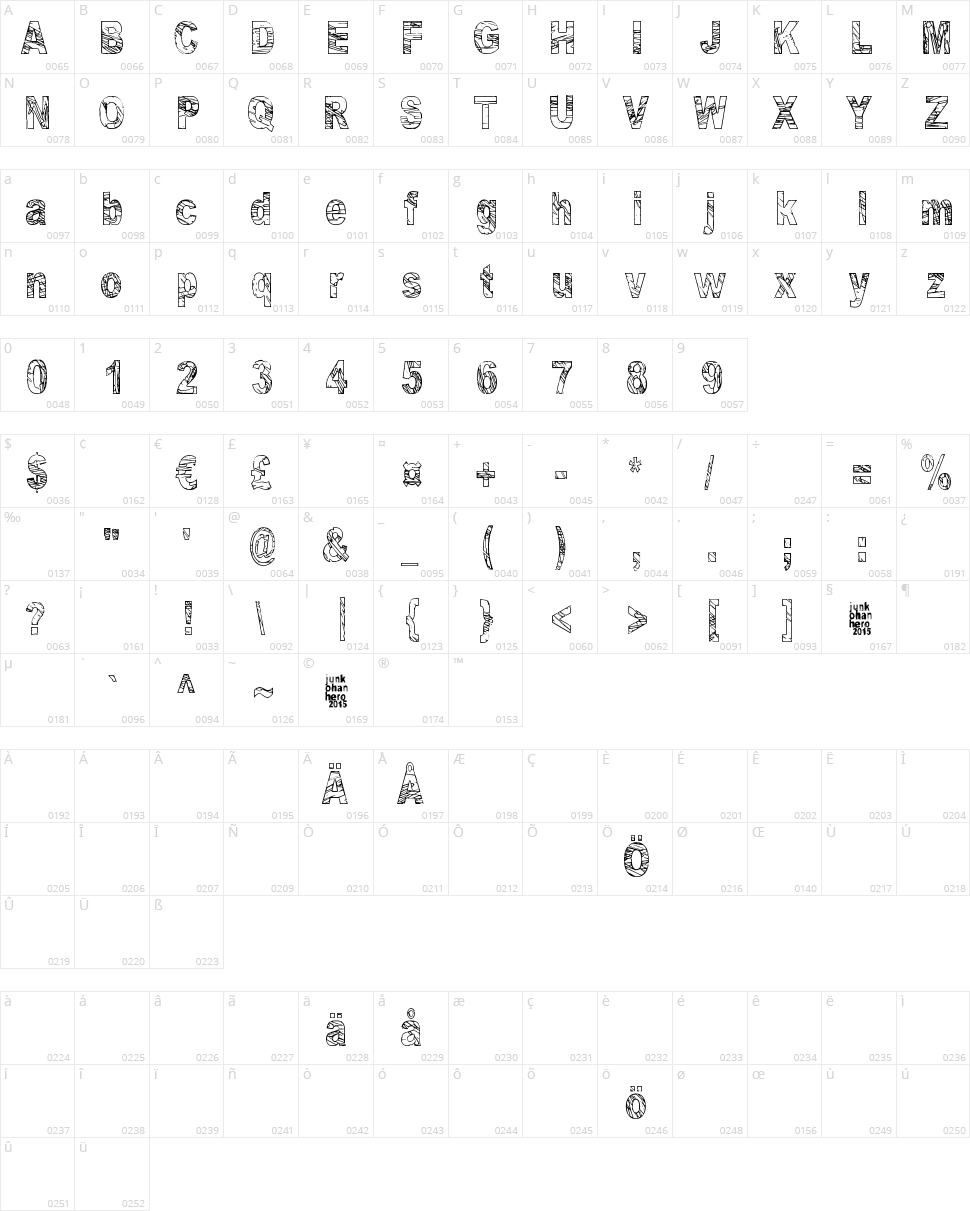 Some Distant Memory Character Map