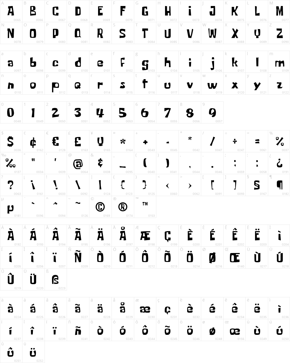 Some Time Later Character Map