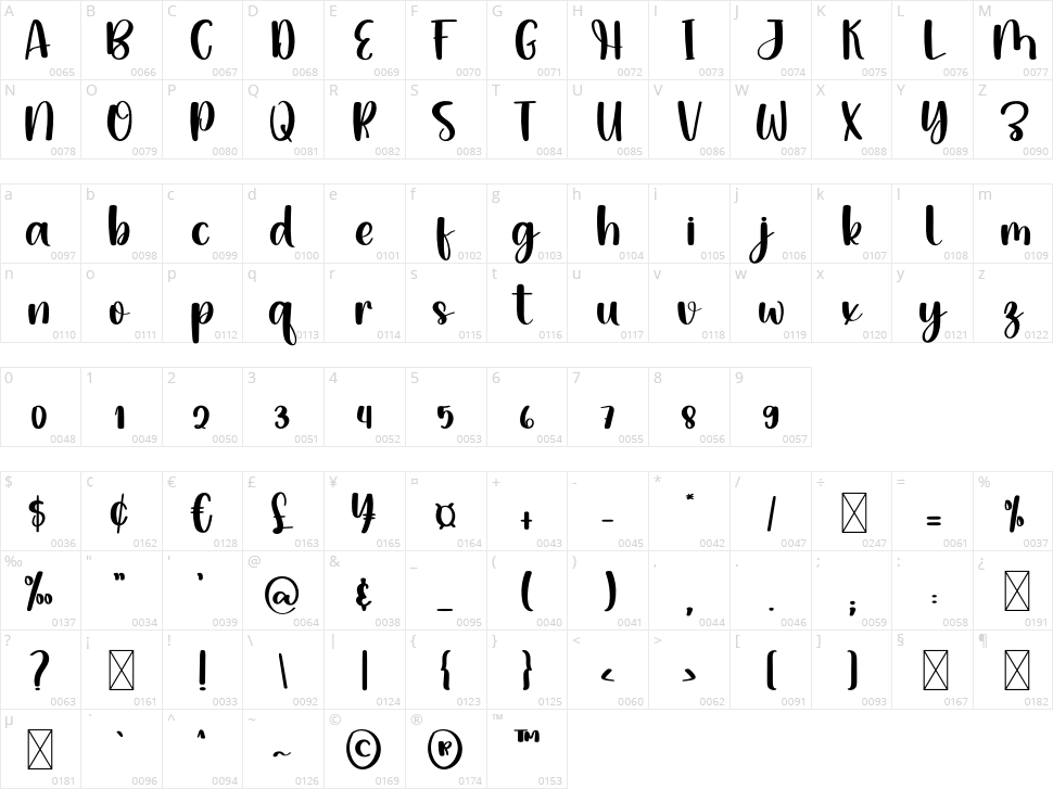 Someday Happy Character Map